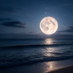 Beethoven's Moonlight Sonata